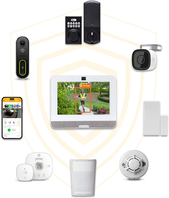 A graphic illustrating a home security system by Guardian Alarm. The image shows a central hub with a live video feed, a doorbell camera, a smart lock, security cameras, smoke detectors, motion sensors, a smart thermostat, window sensors, and a smartphone displaying the Guardian Alarm app.